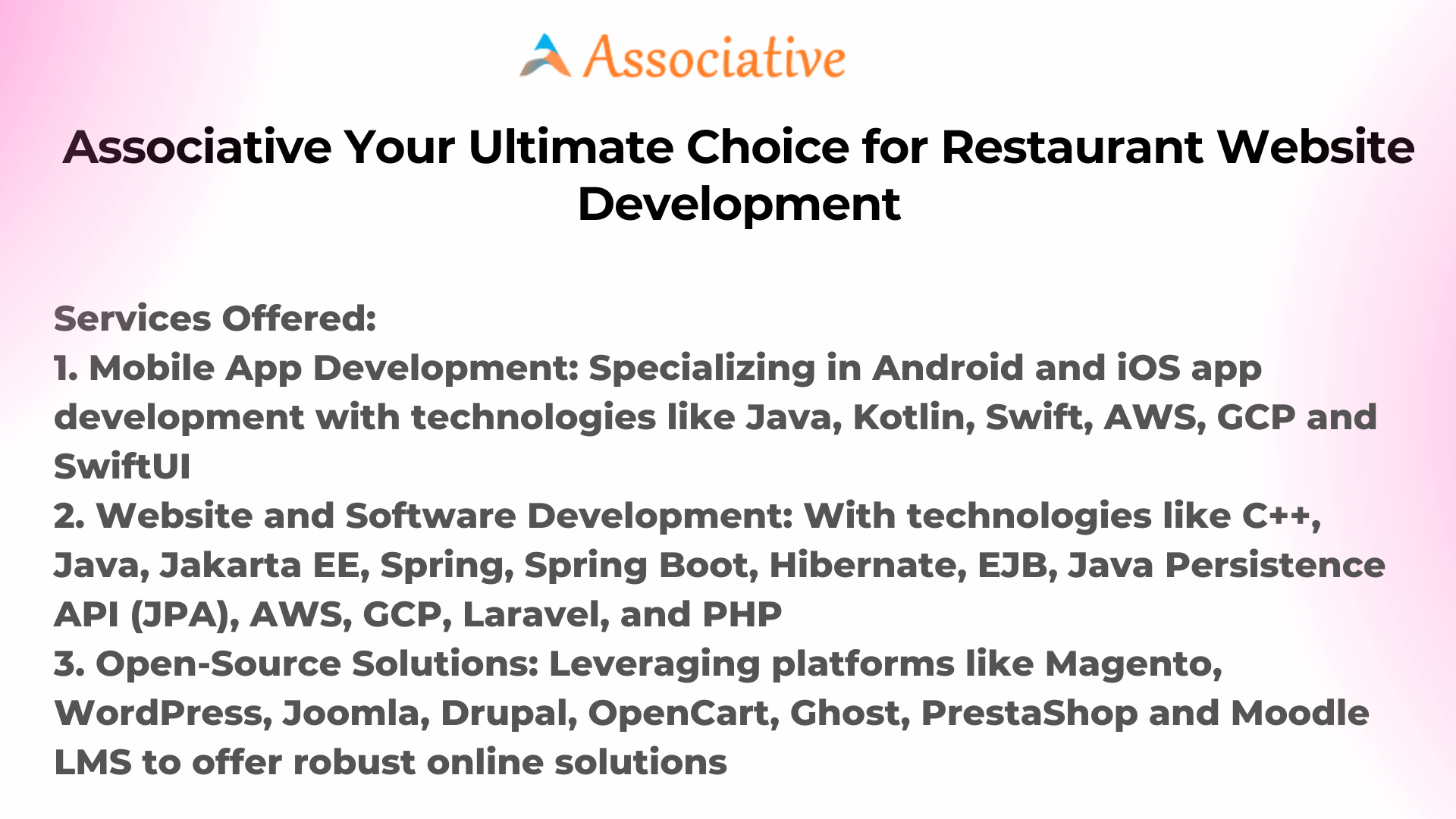 Associative Your Ultimate Choice for Restaurant Website Development