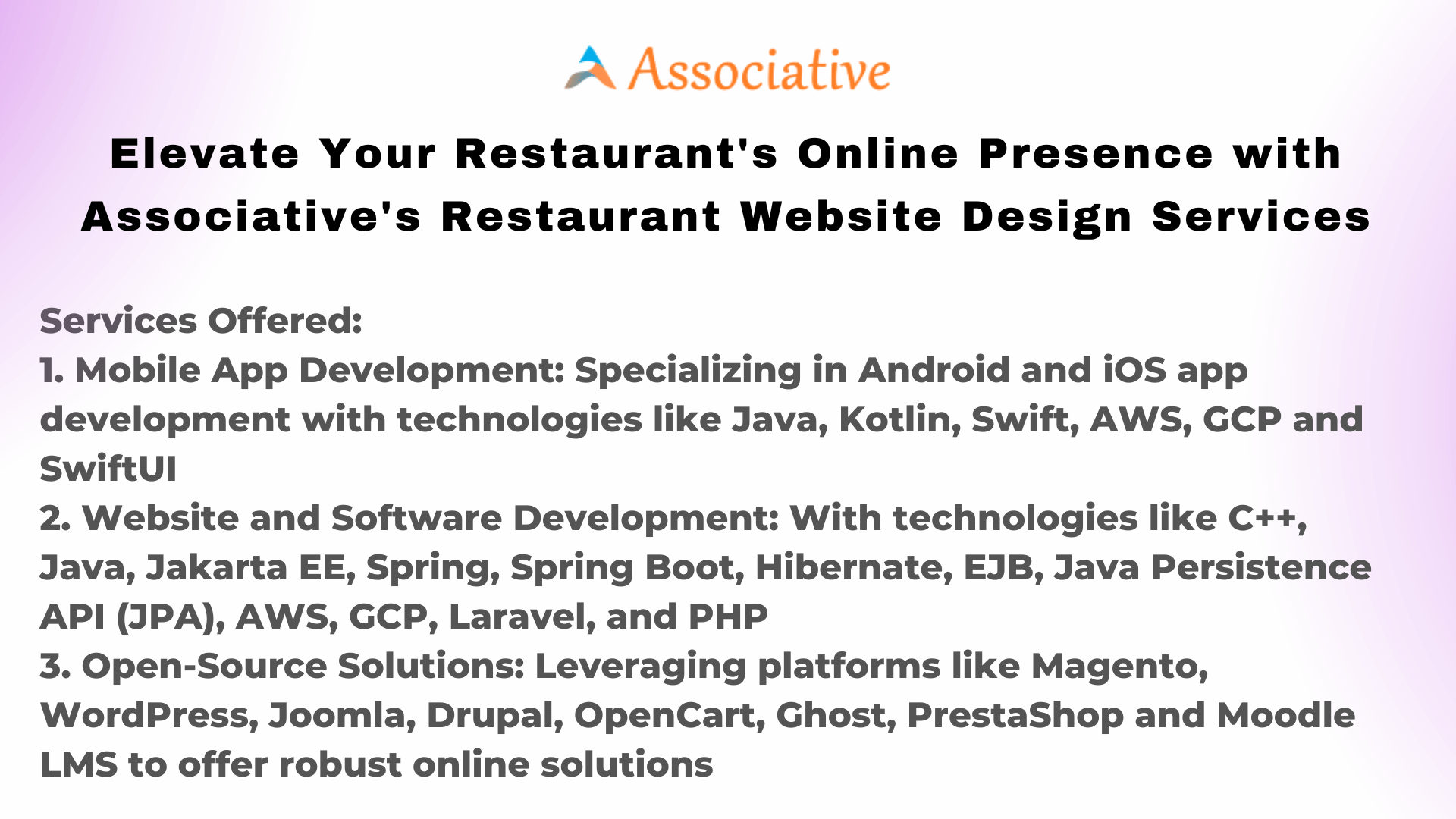 Elevate Your Restaurant's Online Presence with Associative's Restaurant Website Design Services