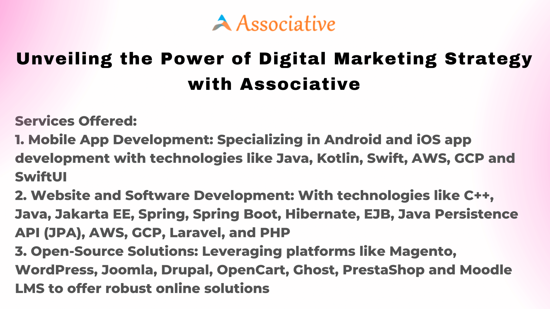 Unveiling the Power of Digital Marketing Strategy with Associative