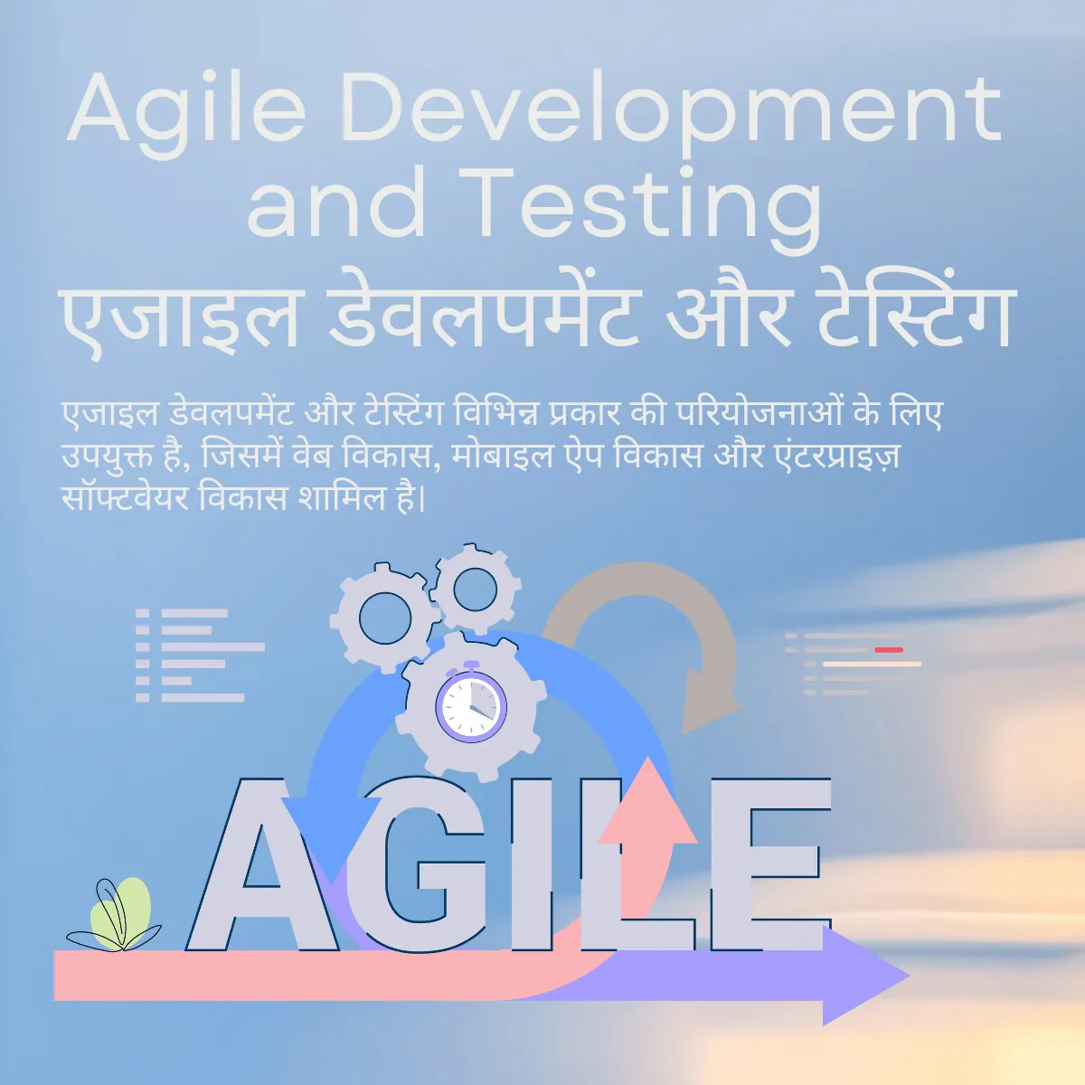 Agile Development and Testing