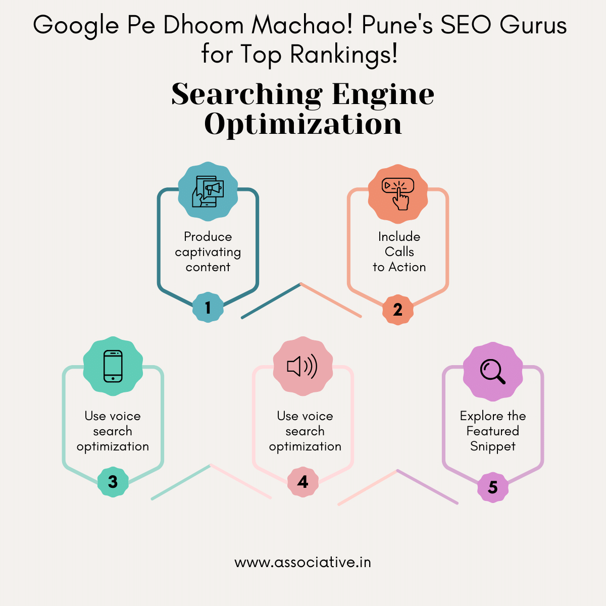 Google Pe Dhoom Machao! Pune's SEO Gurus for Top Rankings!