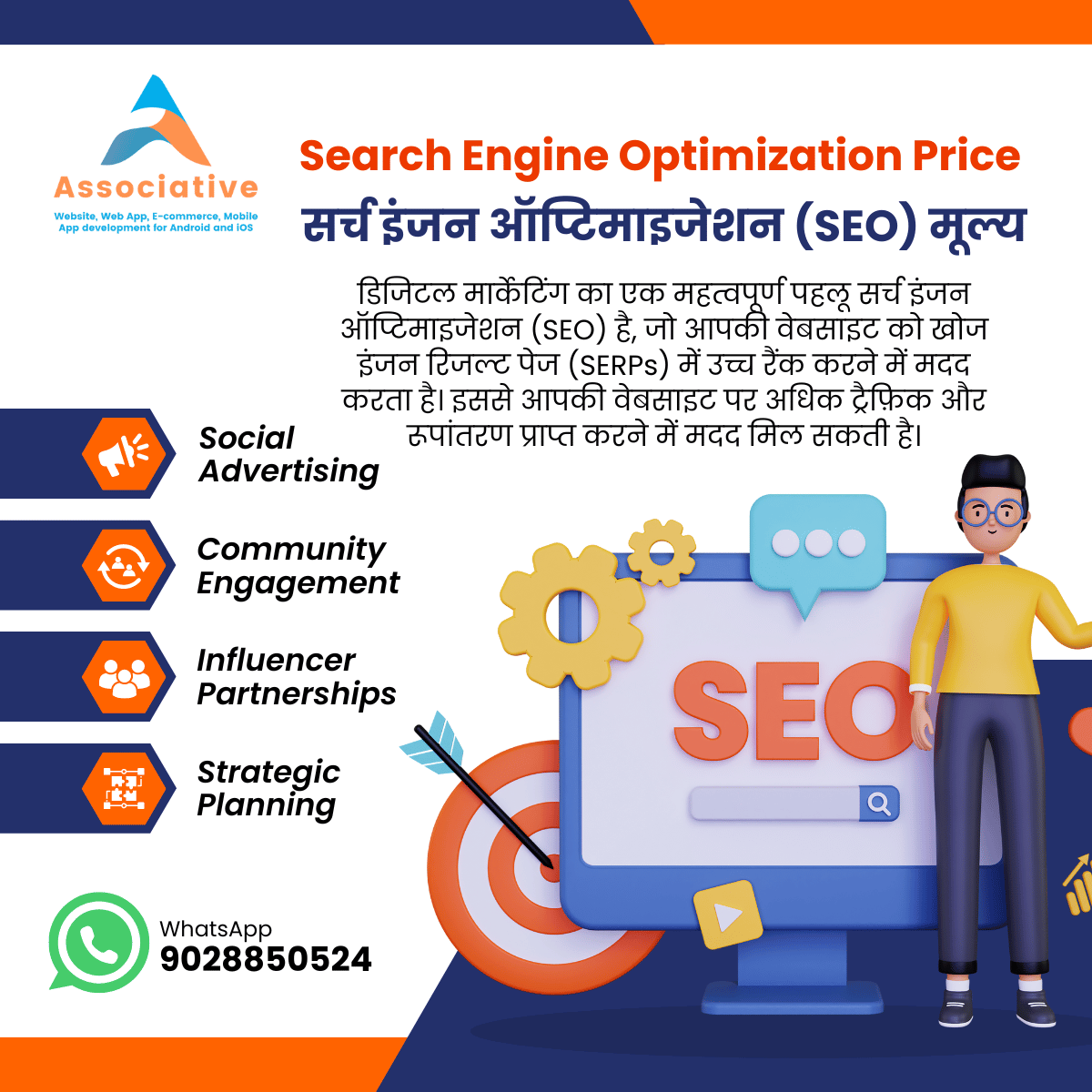 Search Engine Optimization (SEO) Price