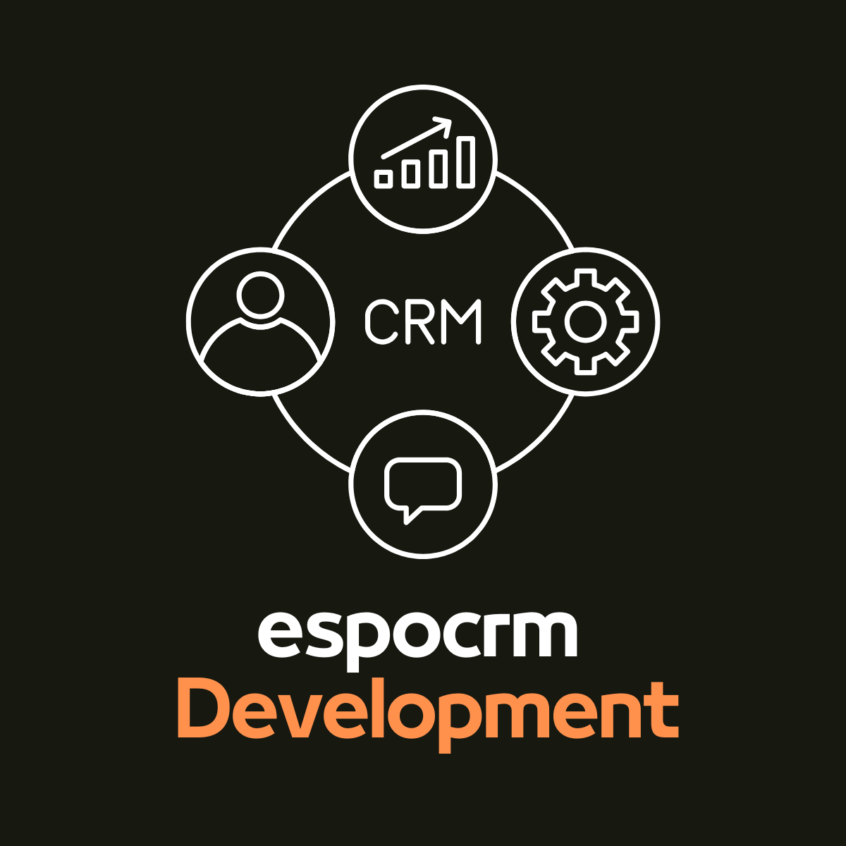 EspoCRM Development Company: Associative - Your Trusted Technology Partner in Pune, India