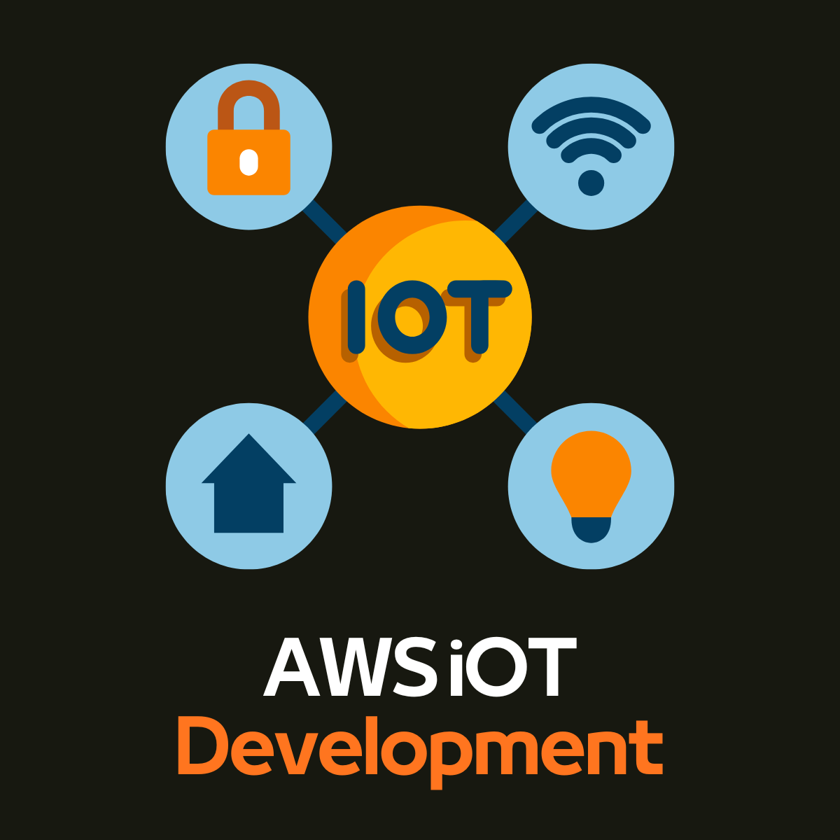 Leading AWS IoT Development Company in Pune, India: Associative
