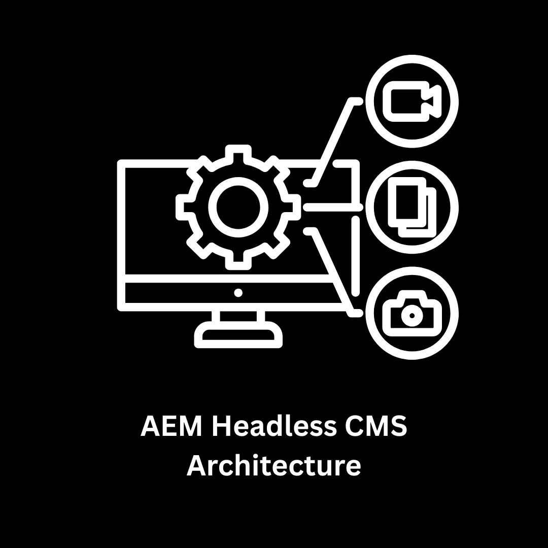 AEM Headless CMS Architecture: Scalable Digital Experiences by Associative