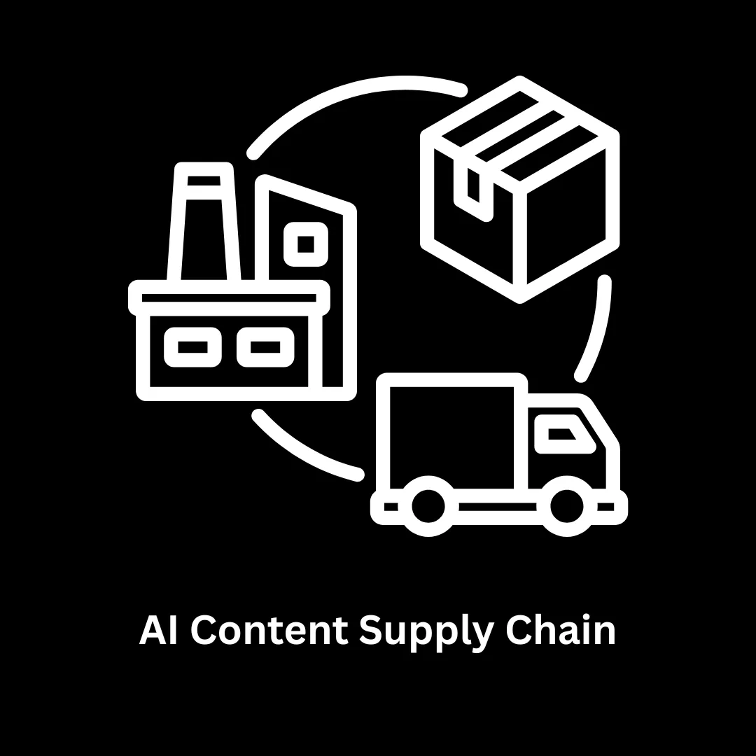 Revolutionize Your Digital Strategy with an AI Content Supply Chain