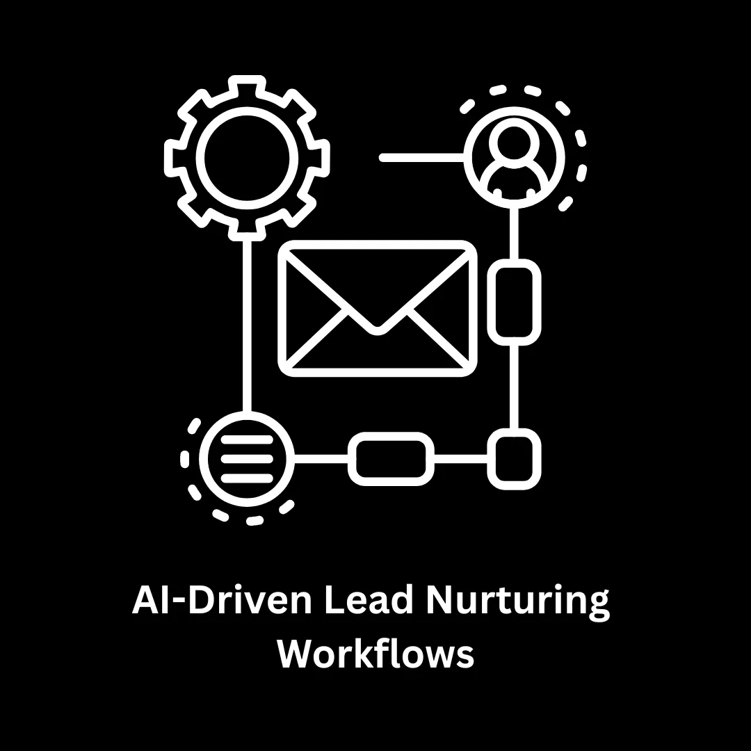 Accelerate Your Digital Transformation