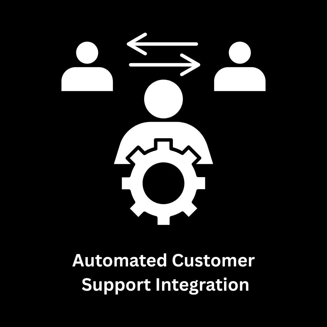Custom IT Solutions & Automated Customer Support Integration
