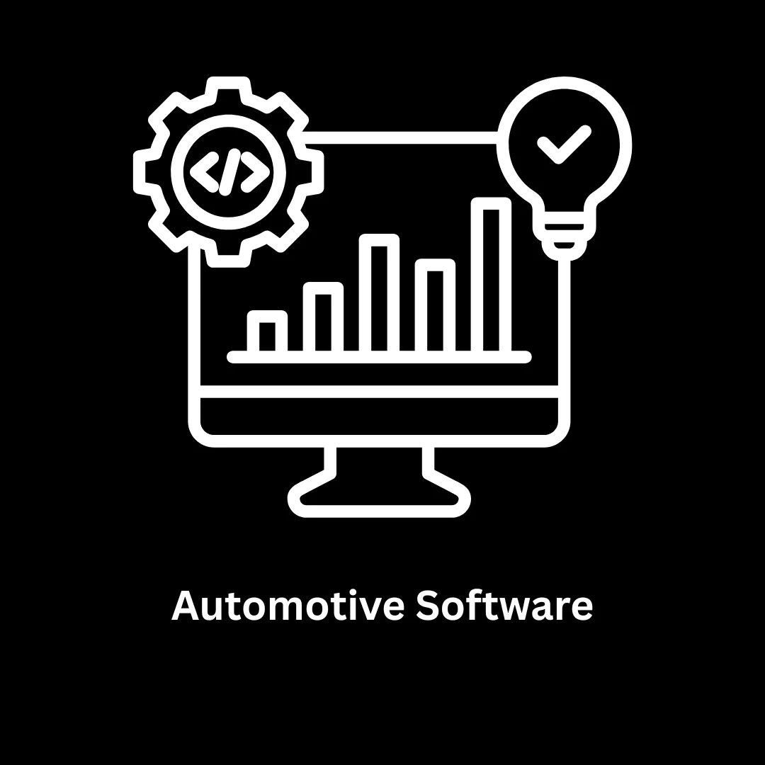 Innovative Automotive Software Solutions by Associative