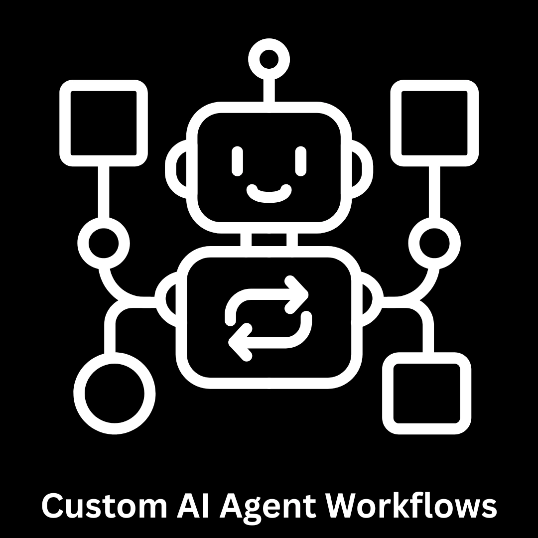 Custom AI Agent Workflows: Intelligent Automation for the Enterprise