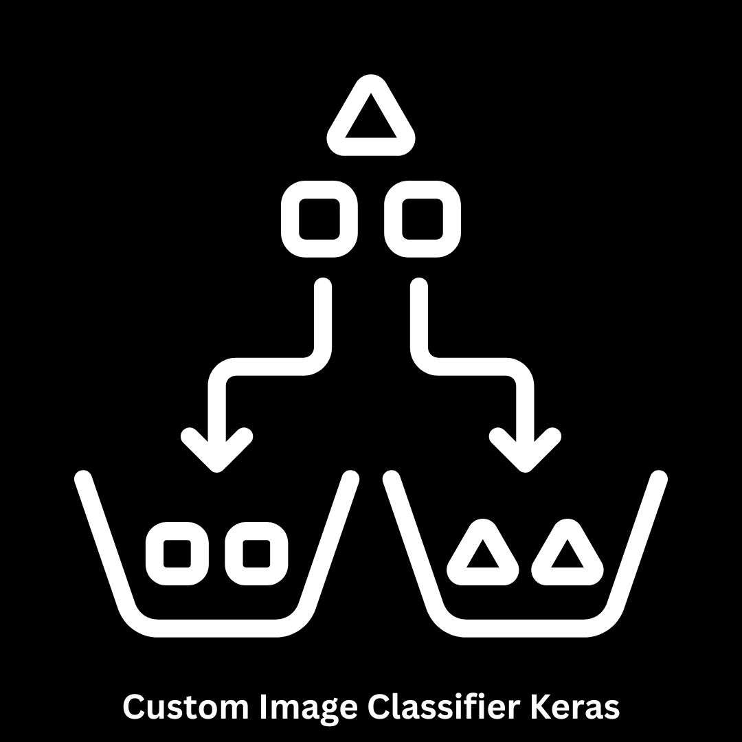 Custom Image Classifier Development Using Keras