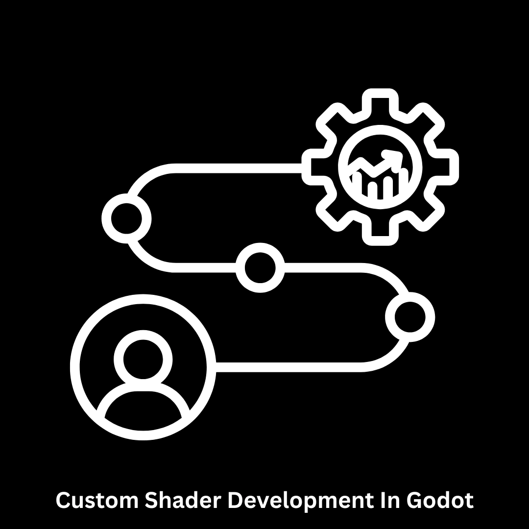 Custom Shader Development in Godot