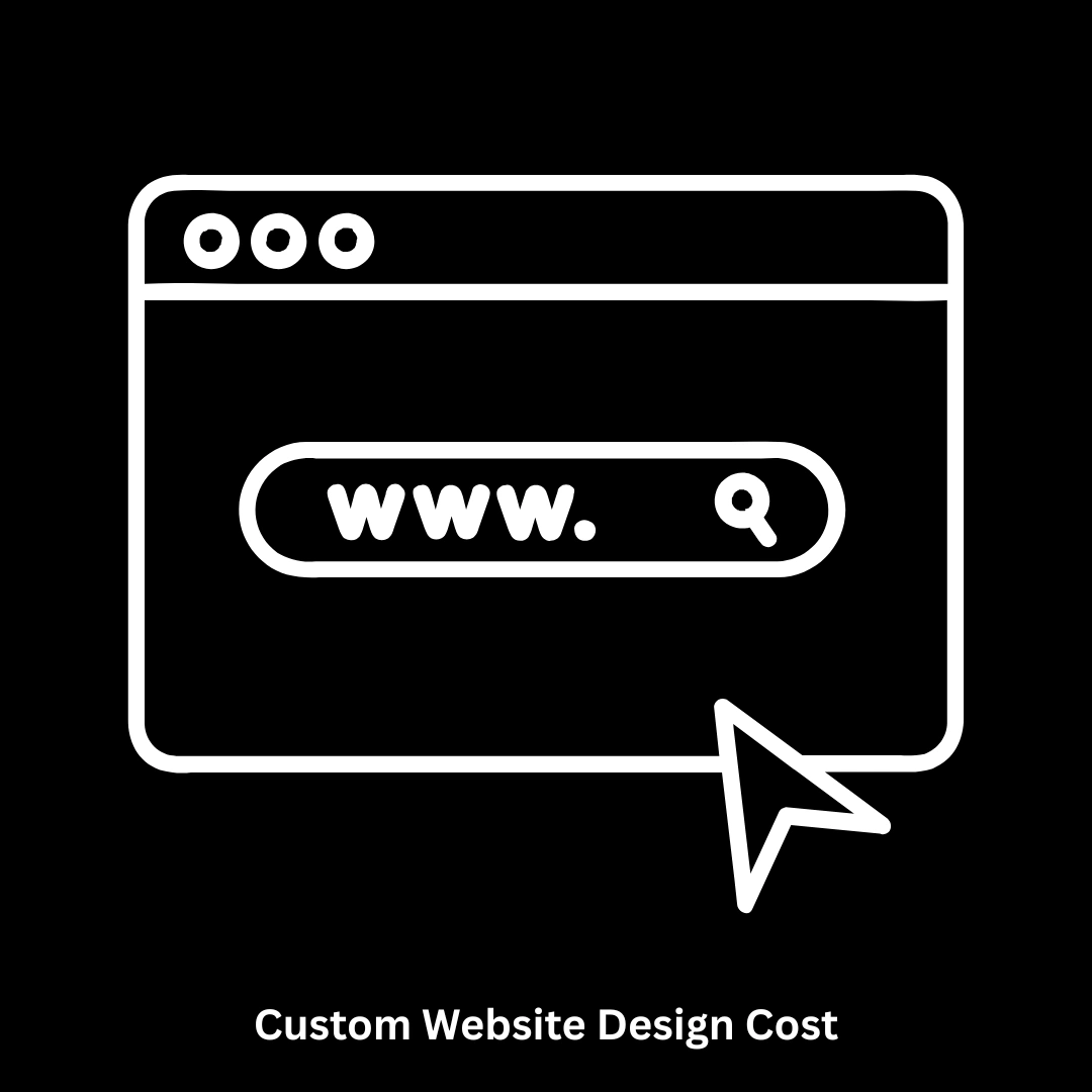 Understanding Your Custom Website Design Cost