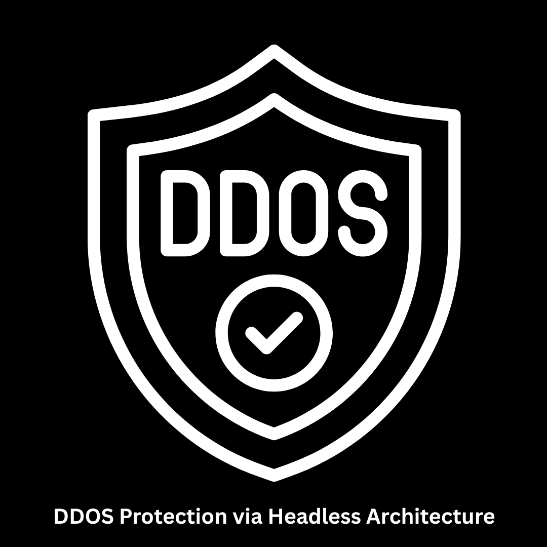 Secure Software Solutions & DDoS Protection via Headless Architecture