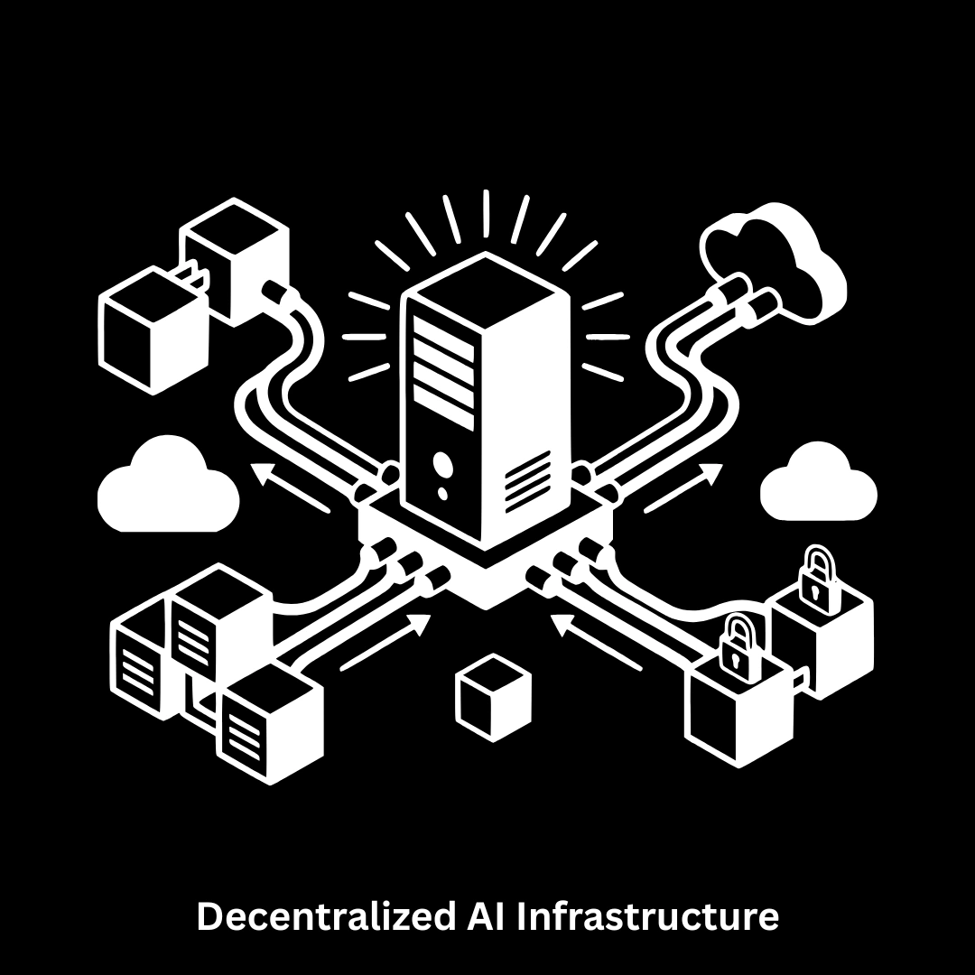 Next-Gen Software Solutions & Decentralized AI Infrastructure