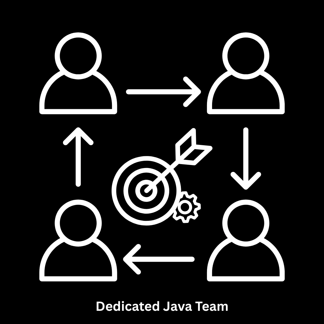 Your Dedicated Java Team for Scalable Enterprise Solutions