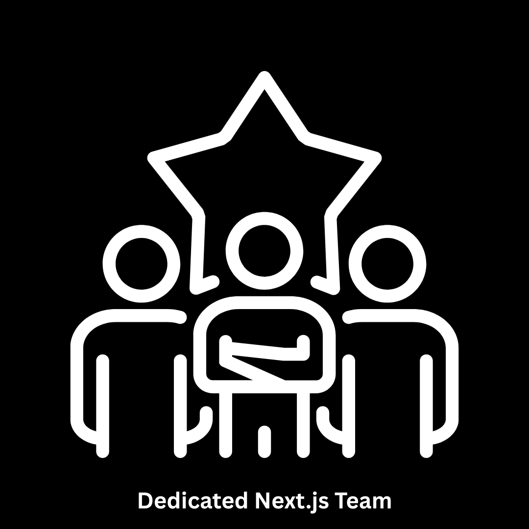 Hire a Dedicated Next.js Team