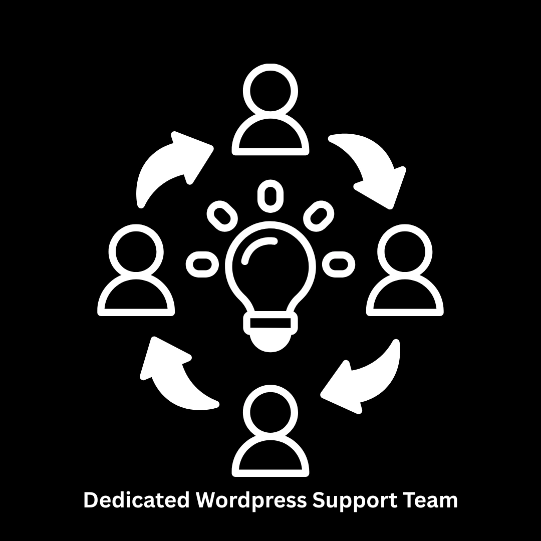 Dedicated WordPress Support Team