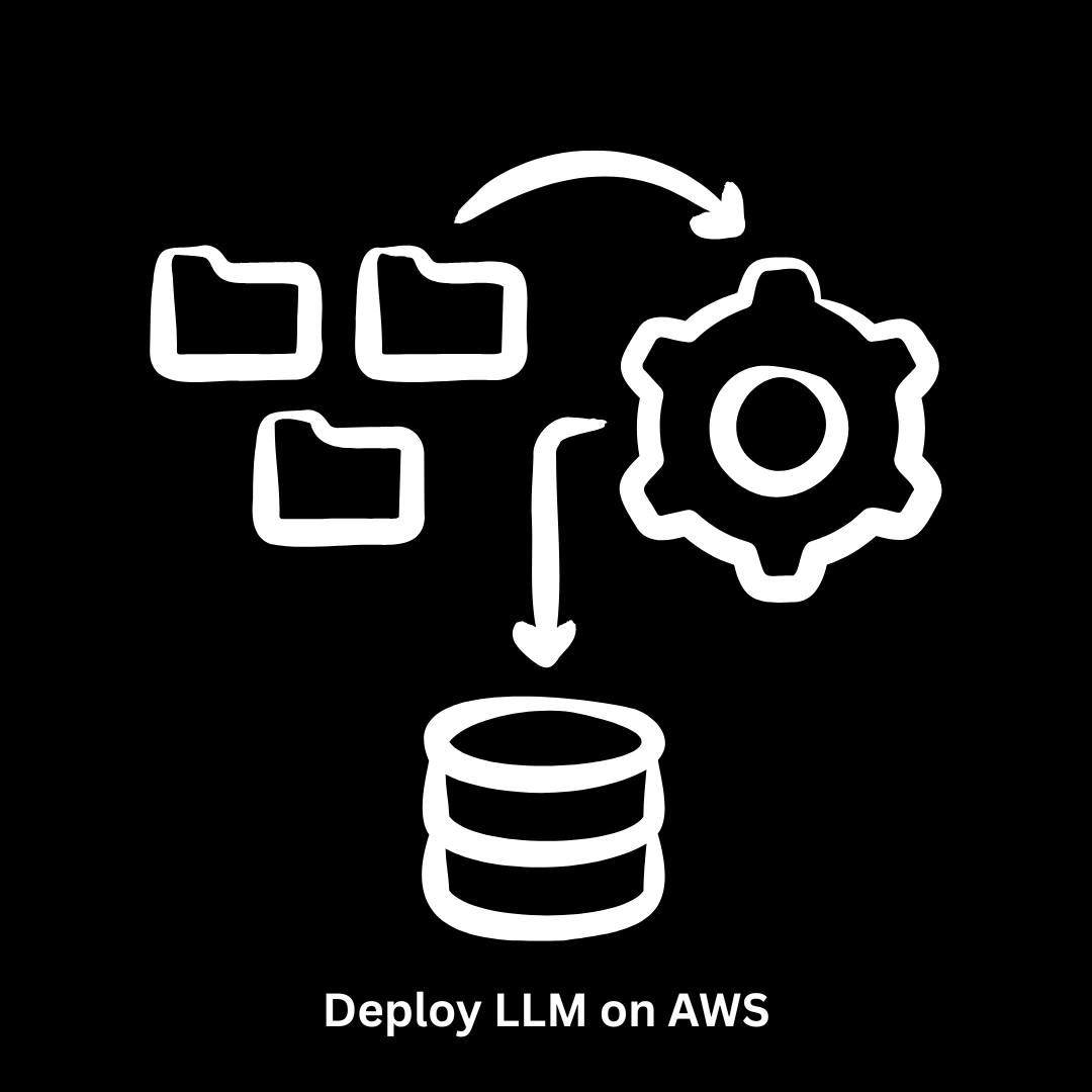 Professional Solutions to Deploy LLM on AWS