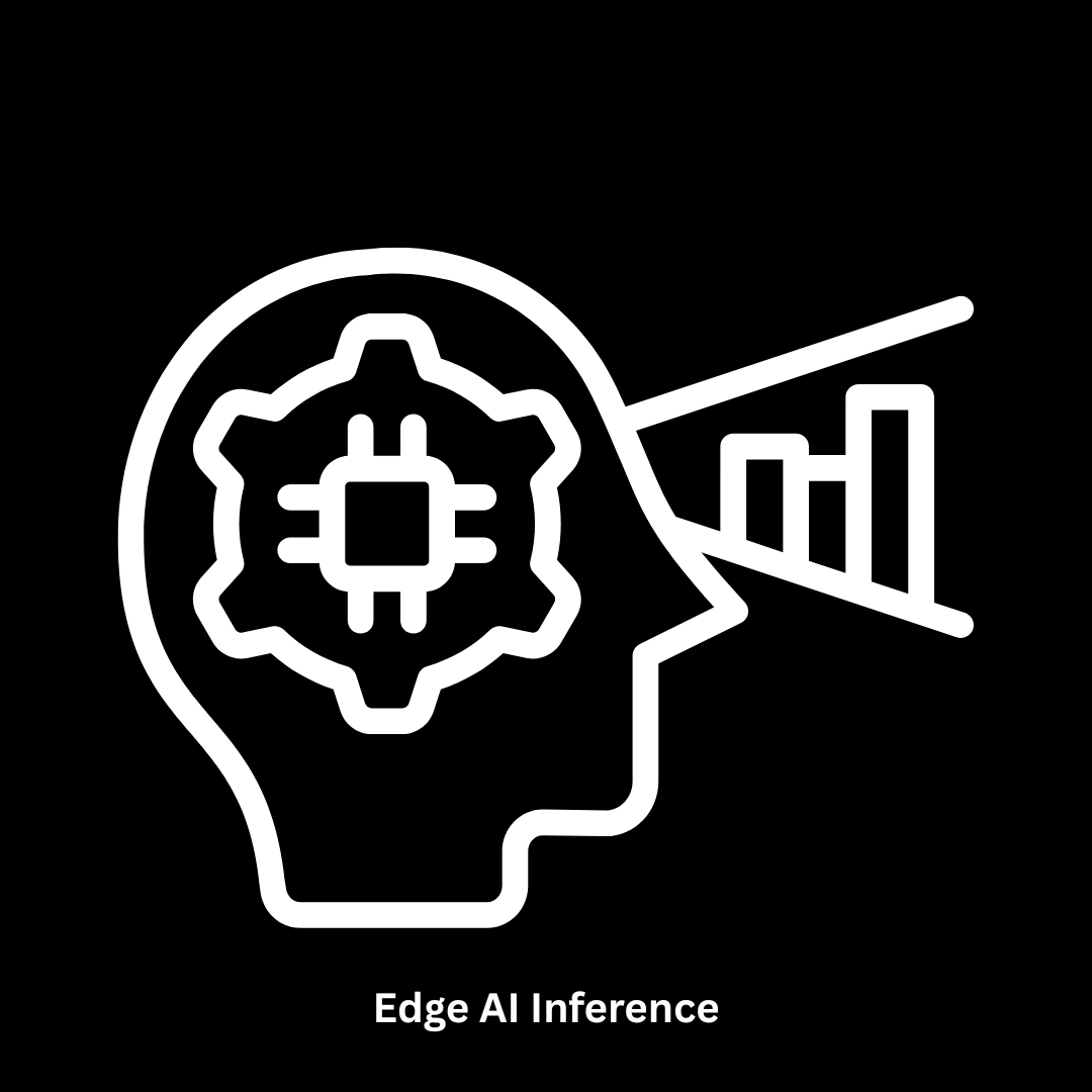 Edge AI Inference Solutions | Scalable Real-Time Intelligence