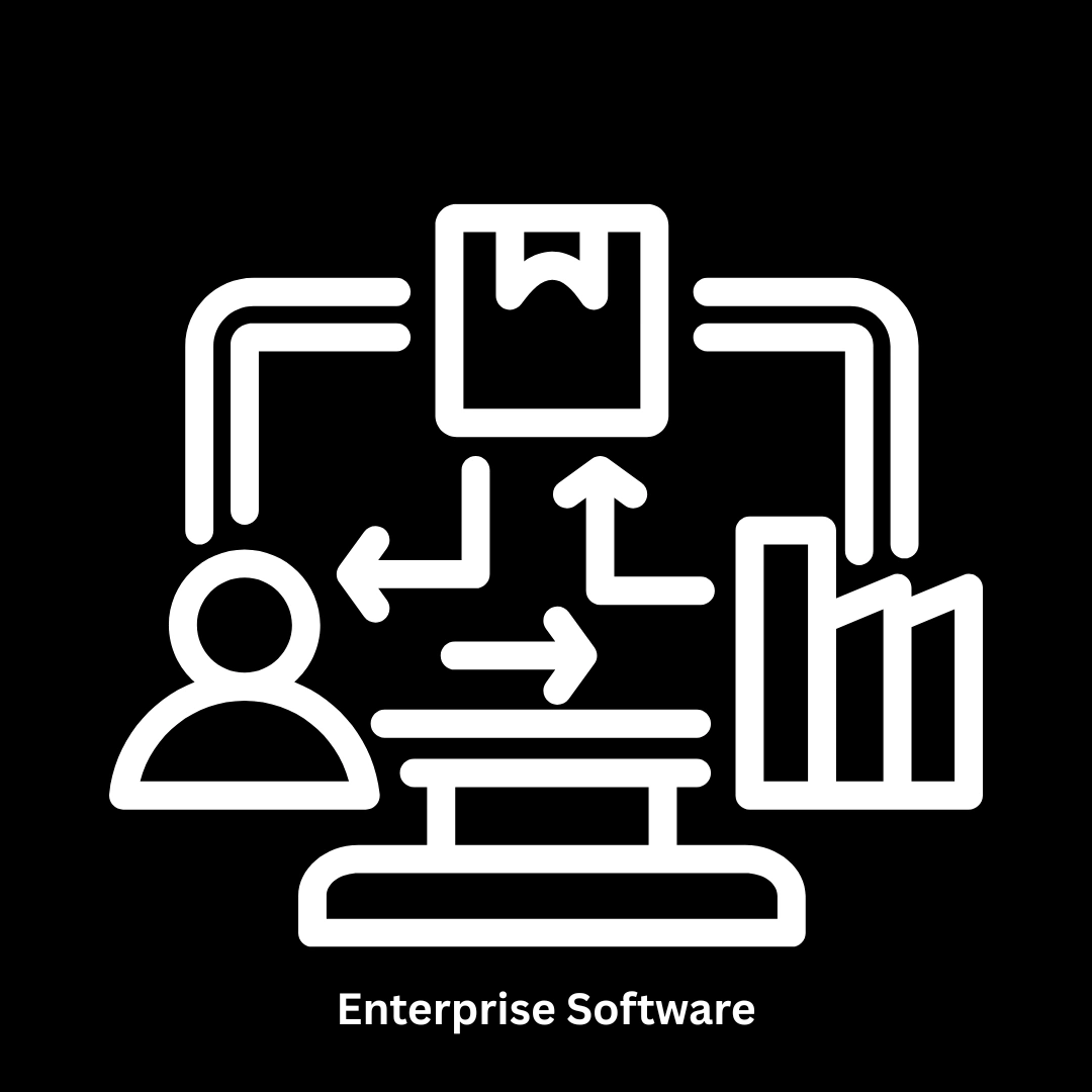 Scalable Enterprise Software Development Company