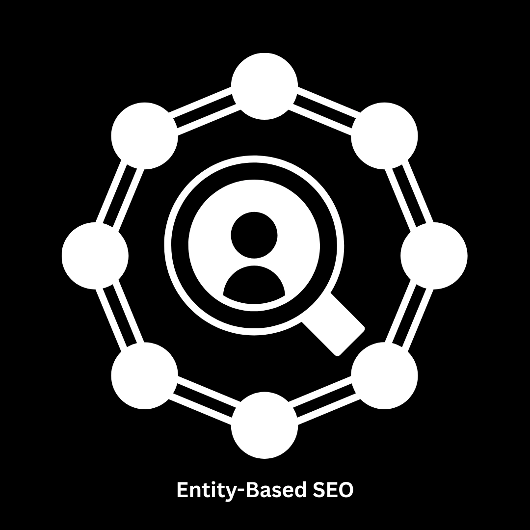 Entity-Based SEO Services & Digital Marketing
