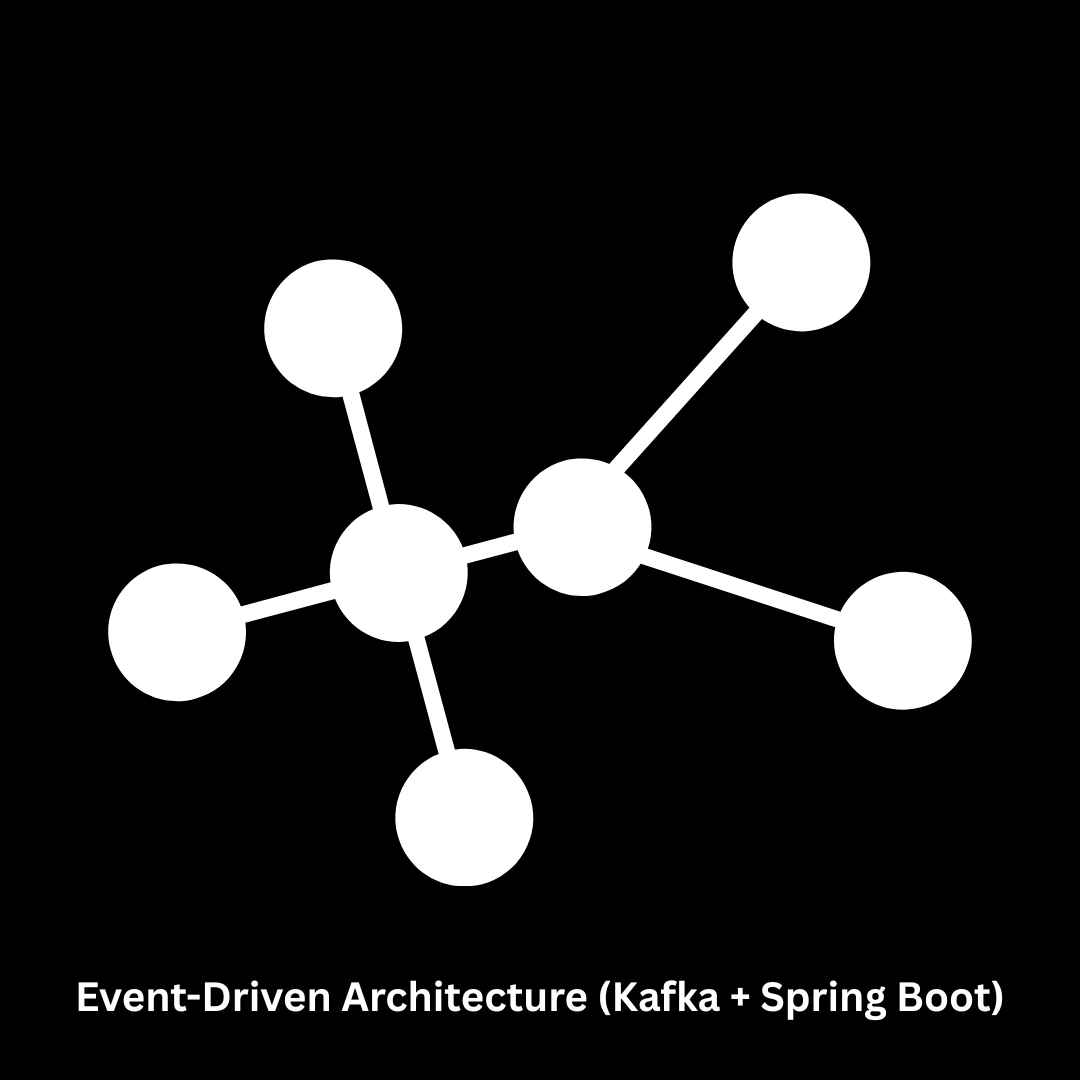 Event-Driven Architecture (Kafka + Spring Boot) Development