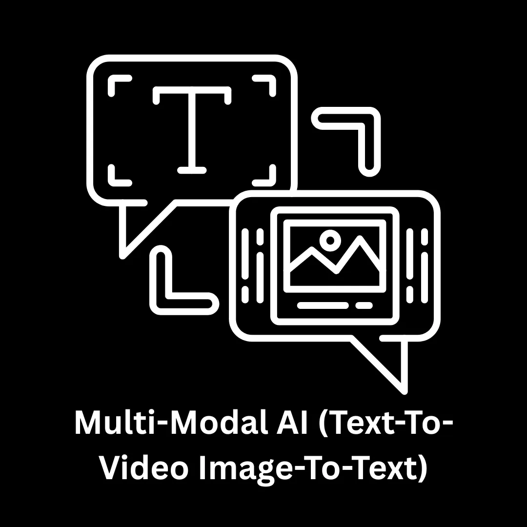 Multi-Modal AI (Text-to-Video Image-to-Text) Development