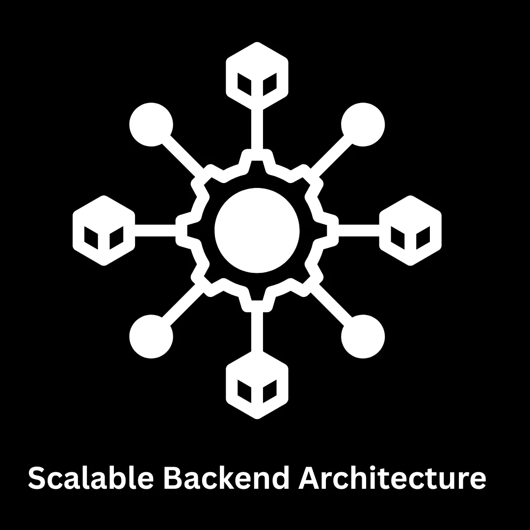 Scalable Backend Architecture & Custom Software Solutions