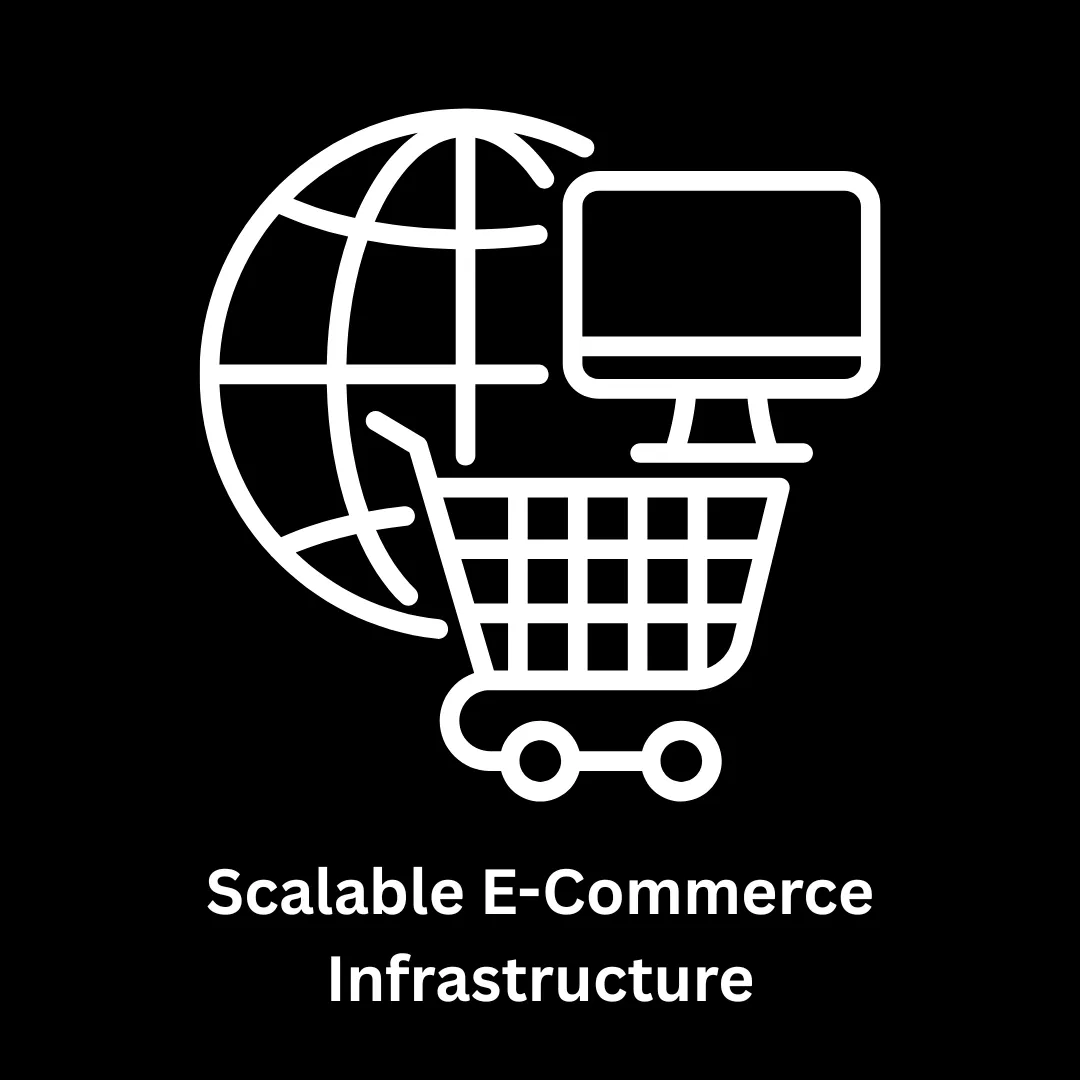 Building a Scalable E-commerce Infrastructure
