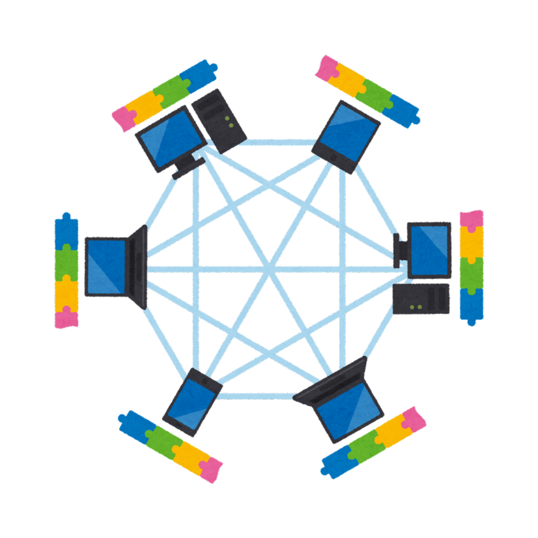 AI and Blockchain Development Services | Associative
