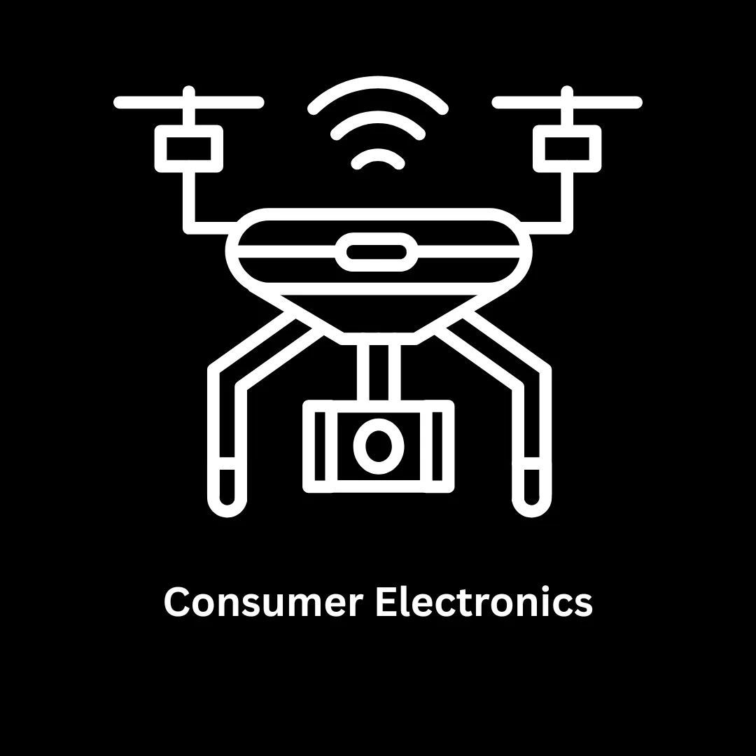 Innovative Software Solutions for the Consumer Electronics Industry