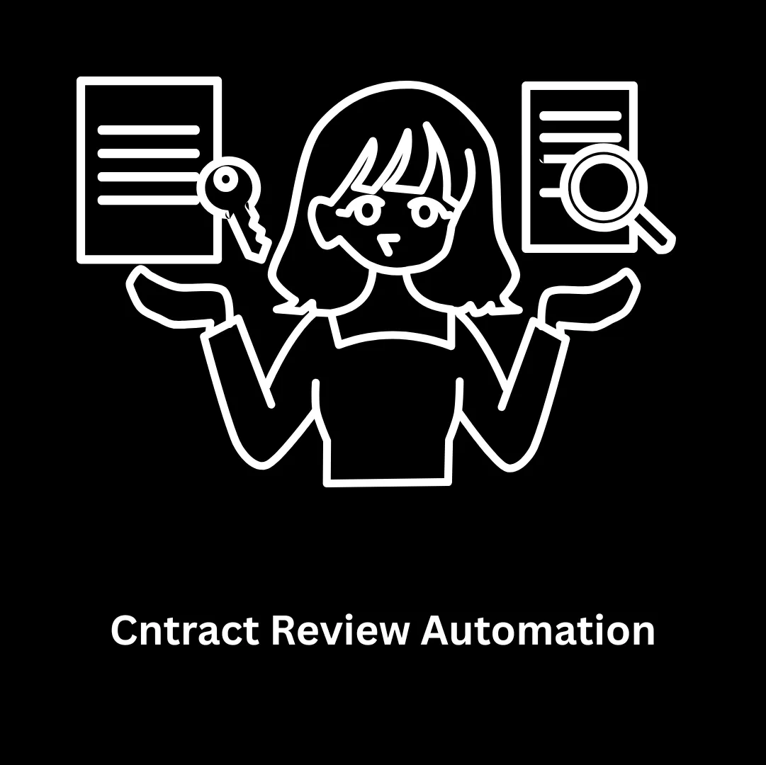Contract Review Automation Solutions