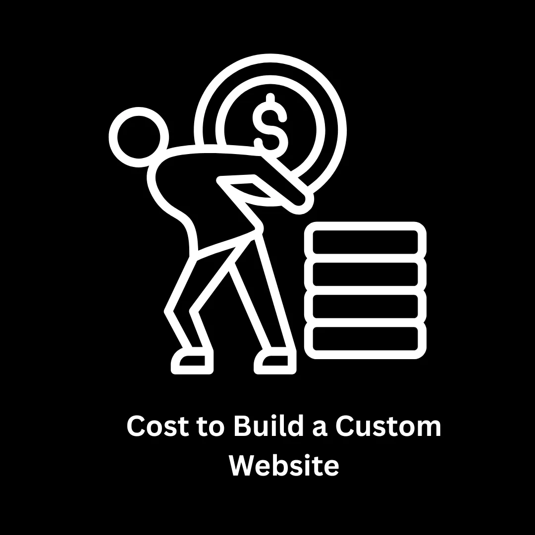 Cost to Build a Custom Website: A Comprehensive Guide to Investing in Digital Growth
