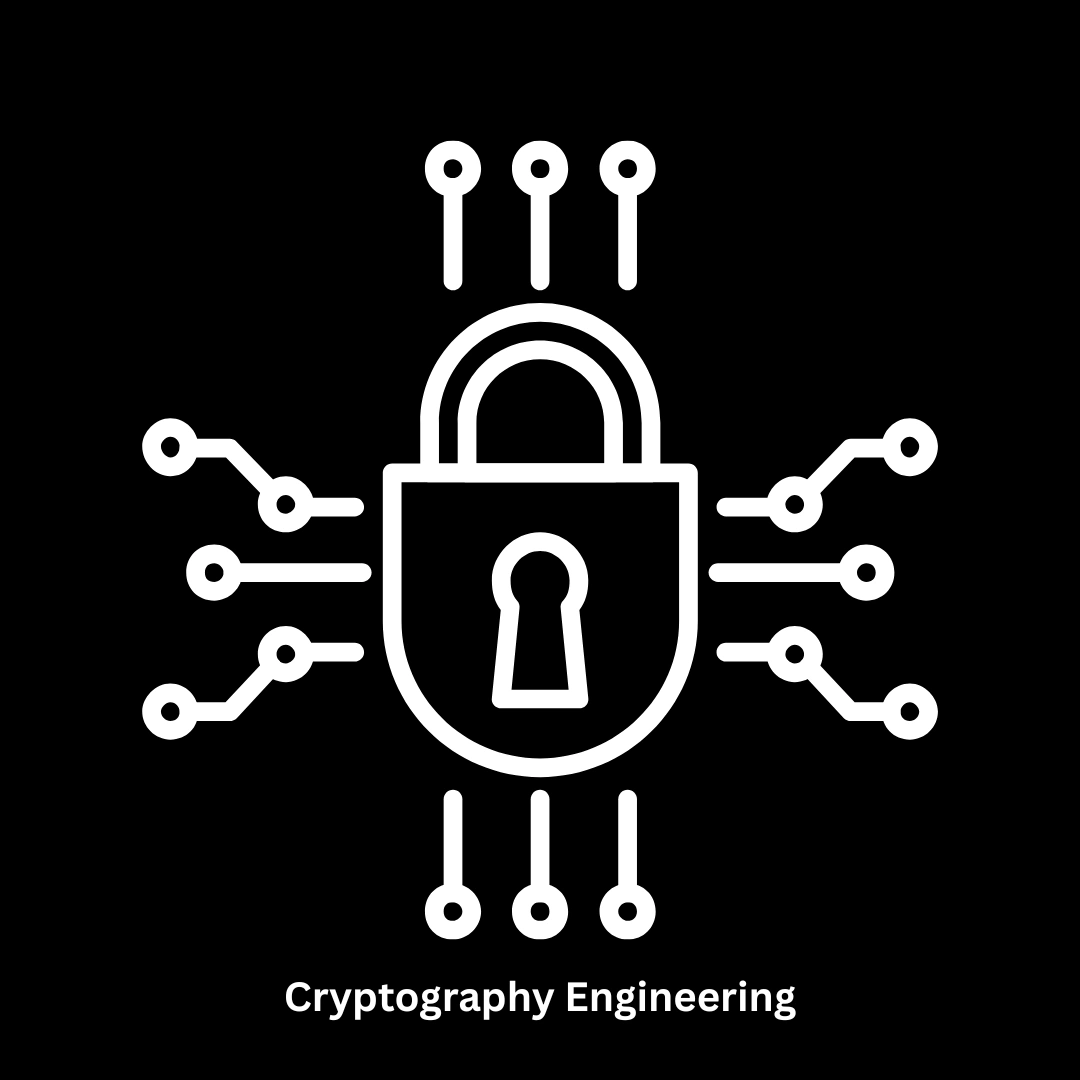 Cryptography Engineering Services | Secure Software Development