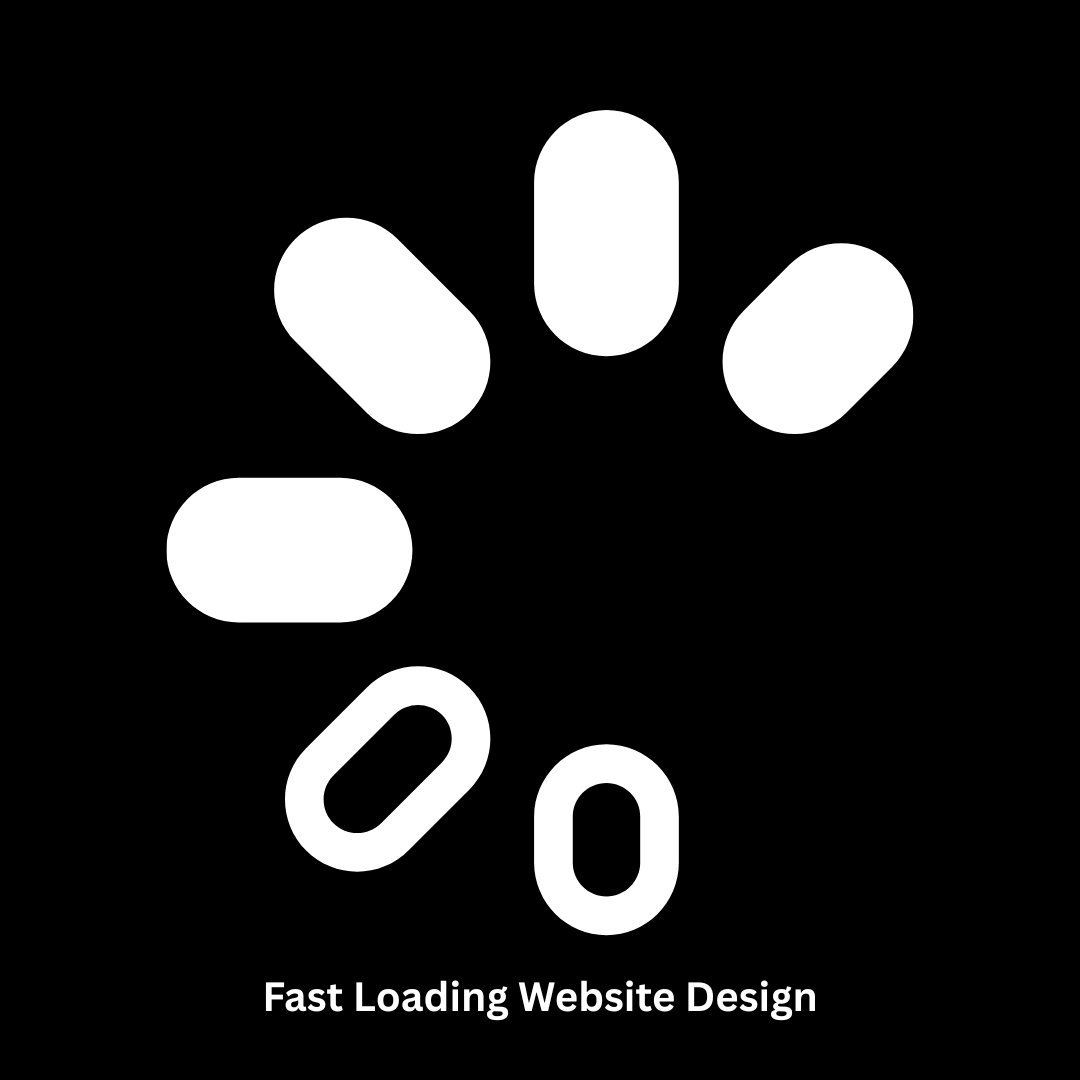 Fast Loading Website Design & Development Services