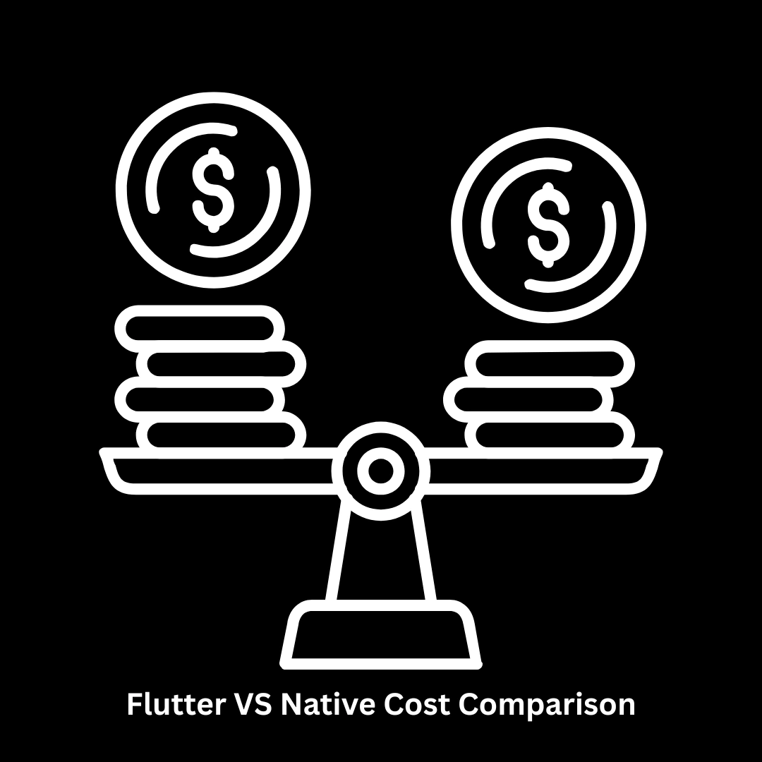Flutter vs Native Cost Comparison | Strategic Mobile ROI
