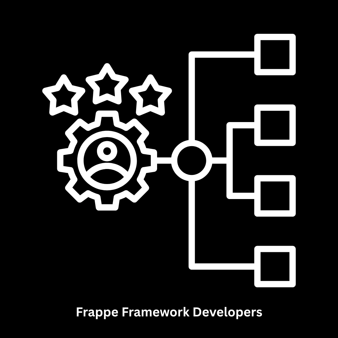 Hire Expert Frappe Framework Developers