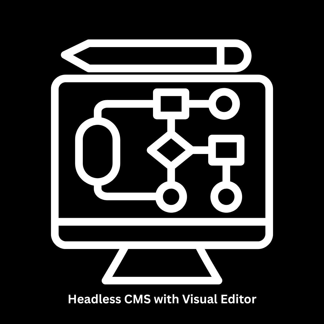 Headless CMS with Visual Editor | Scalable Digital Solutions
