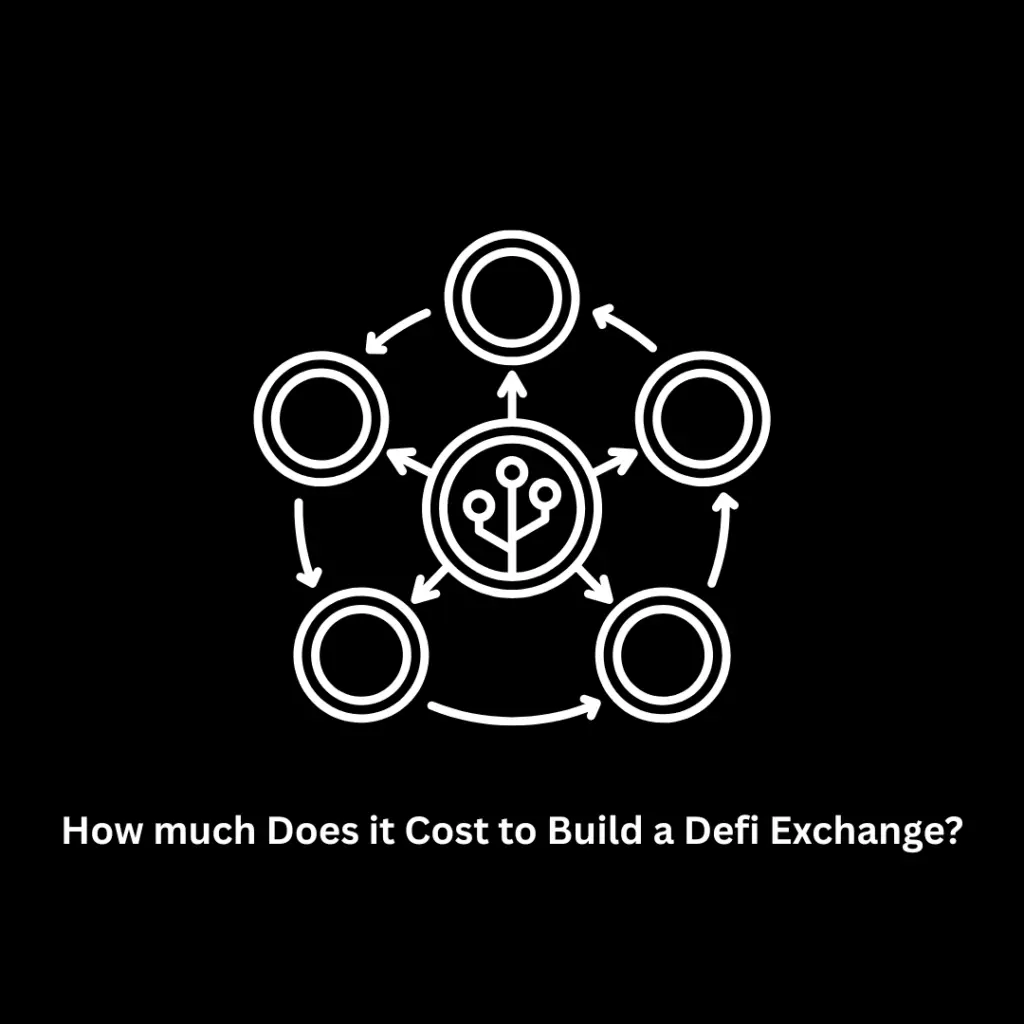 How Much Does It Cost to Build a DeFi Exchange?