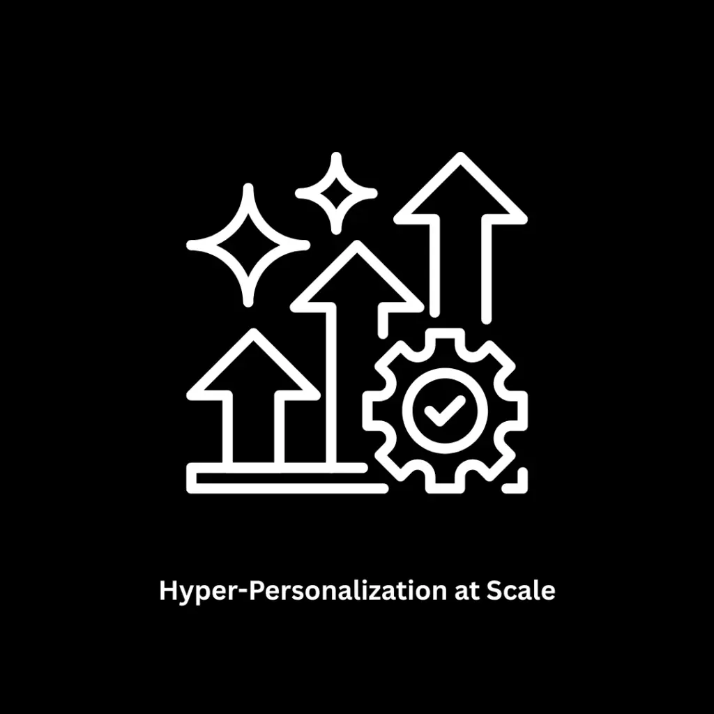 Achieving Hyper-Personalization at Scale | Software Development