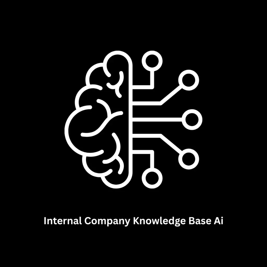 Custom Internal Company Knowledge Base AI Solutions