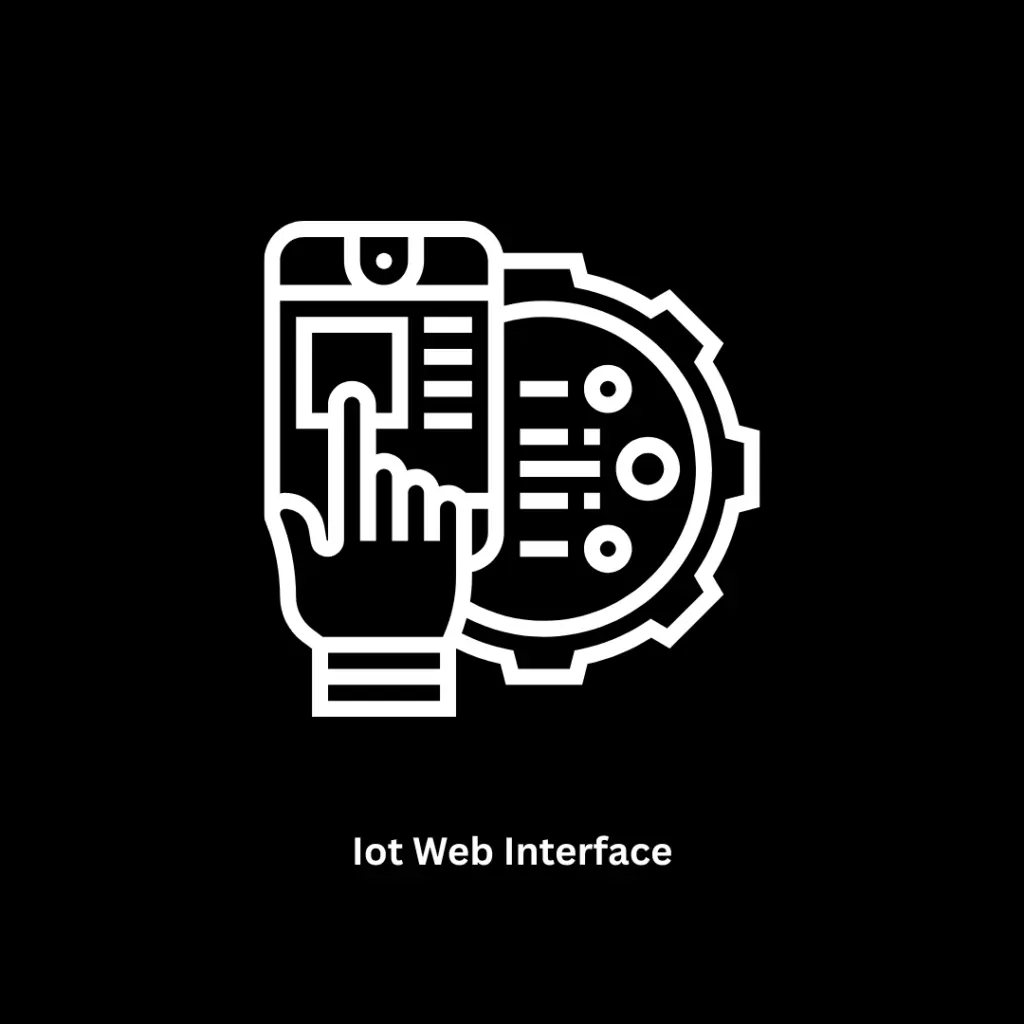 Custom IoT Web Interface Development Services