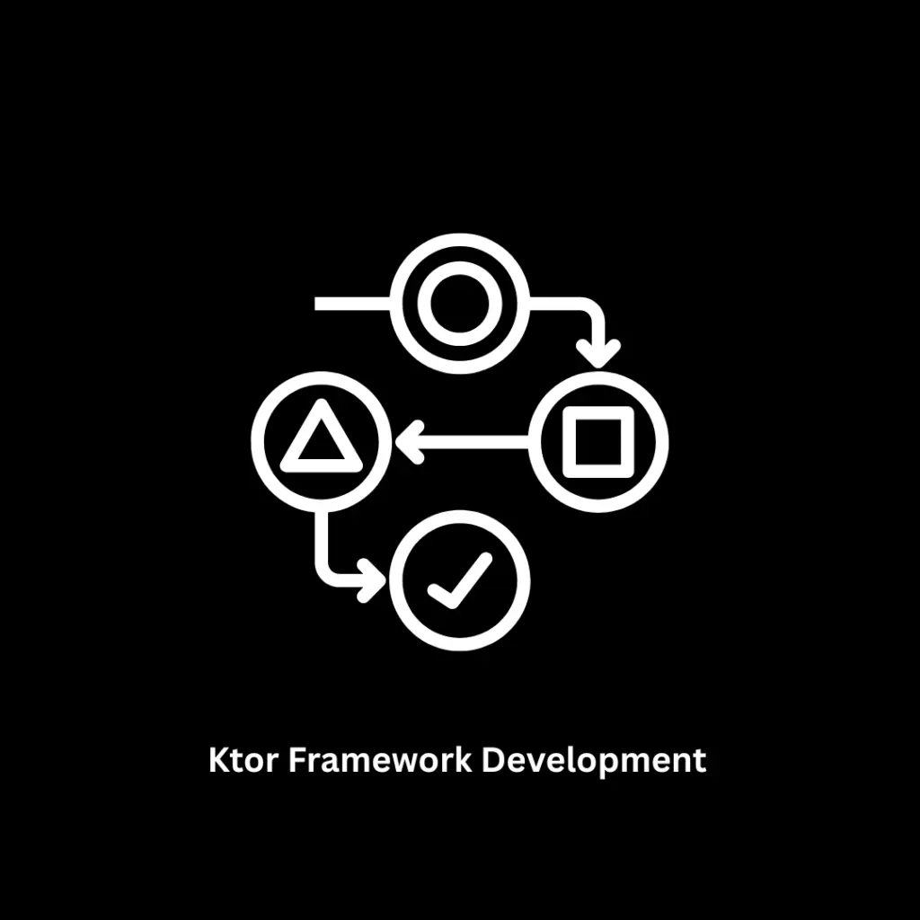 Expert Ktor Framework Development Services