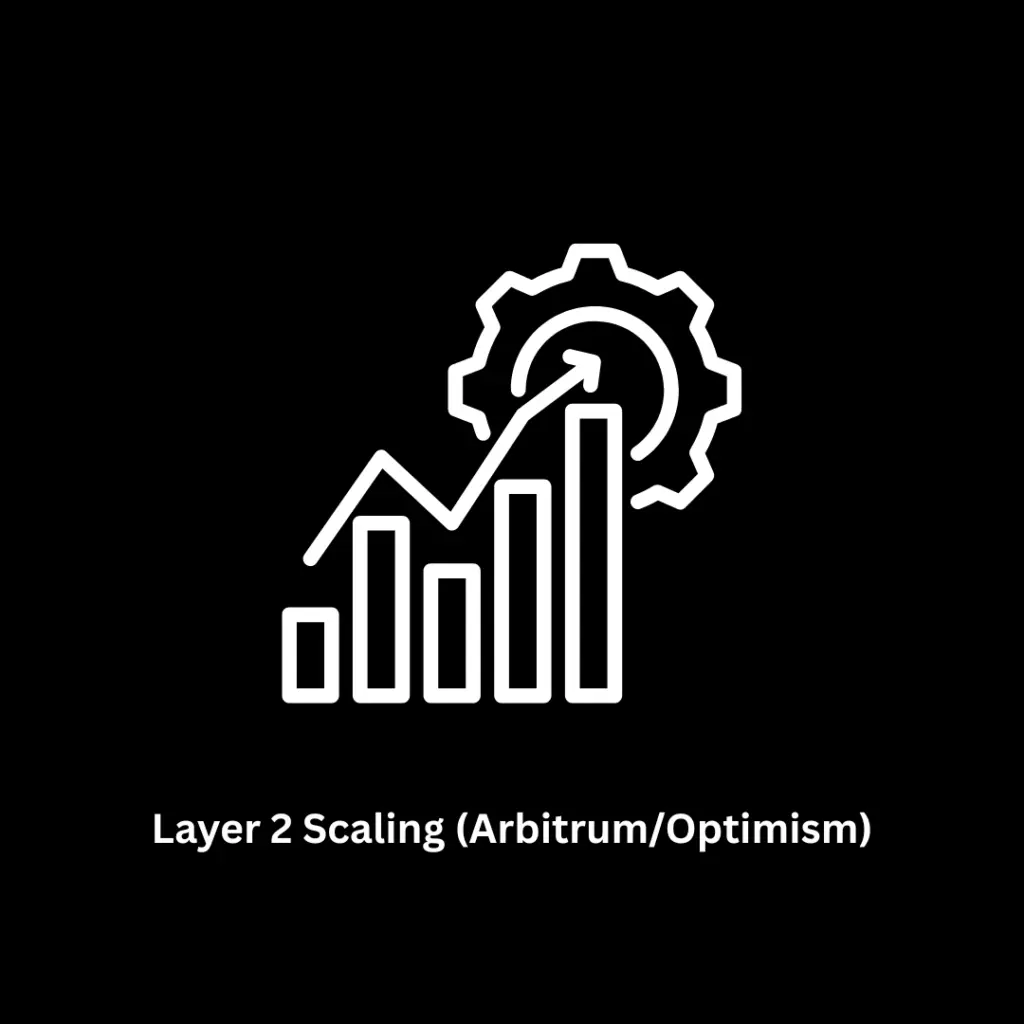 Layer 2 Scaling (Arbitrum/Optimism) Development