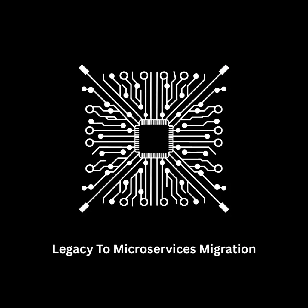 Expert Legacy to Microservices Migration Services