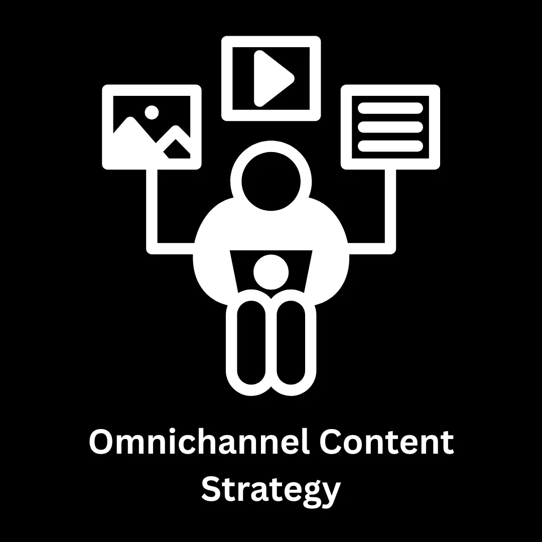 Omnichannel Content Strategy & Digital Solutions