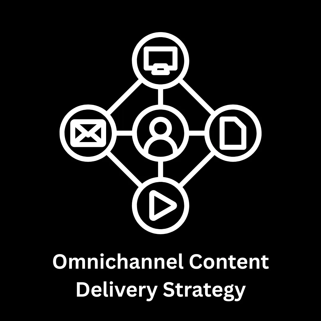 Strategic Omnichannel Content Delivery Strategy
