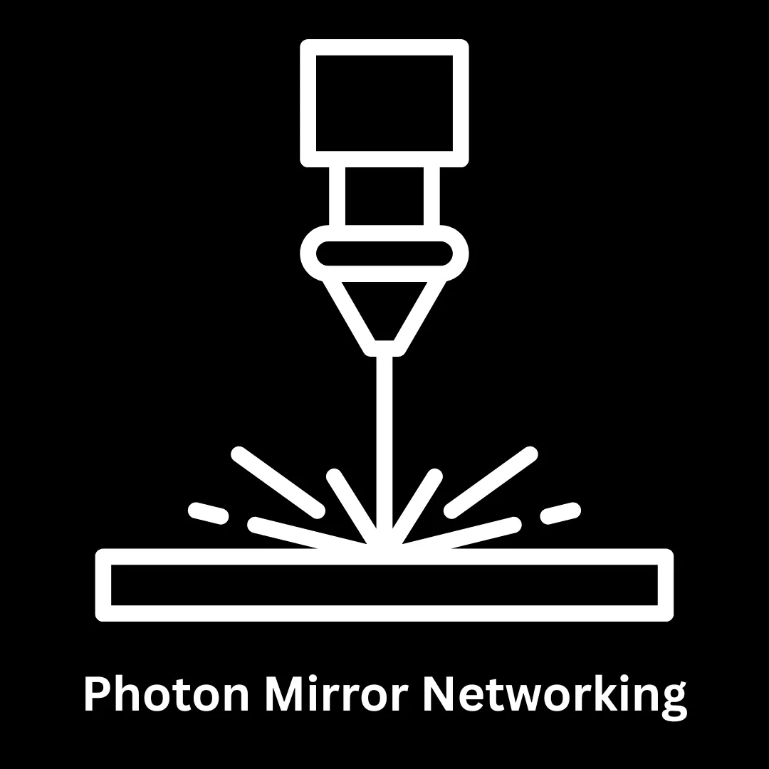 Expert Photon Mirror Networking Solutions