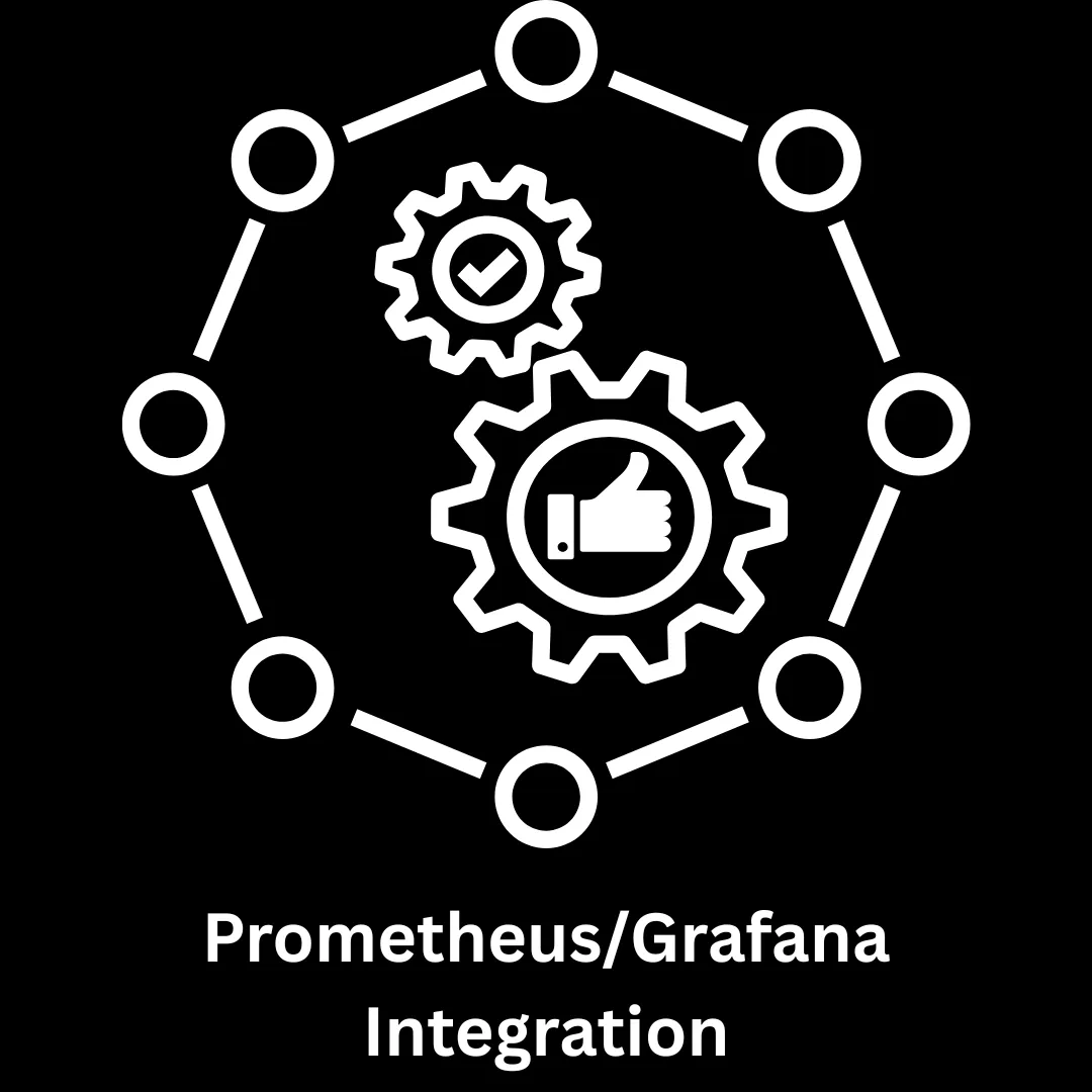 Prometheus and Grafana Integration Services